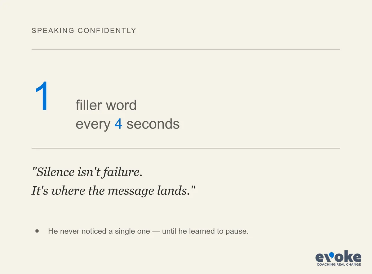 Quote card: "1 filler word every 4 seconds." "Silence isn't failure. It's where the message lands." He never noticed a single one until he learned to pause.
